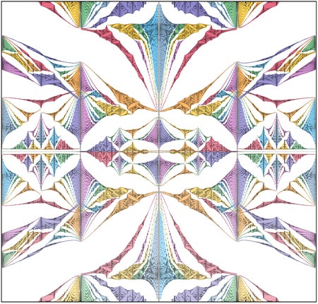 A diagram showing "Hofstadter's butterfly," a quantum version of a fractal pattern