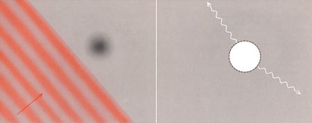 A positron propagates as a wave toward an electron in the bulk of a crystal (left). When the two particles annihilate each other, the resulting gamma rays carry away the momentum of the electron at an angle different from 180 degrees (right).