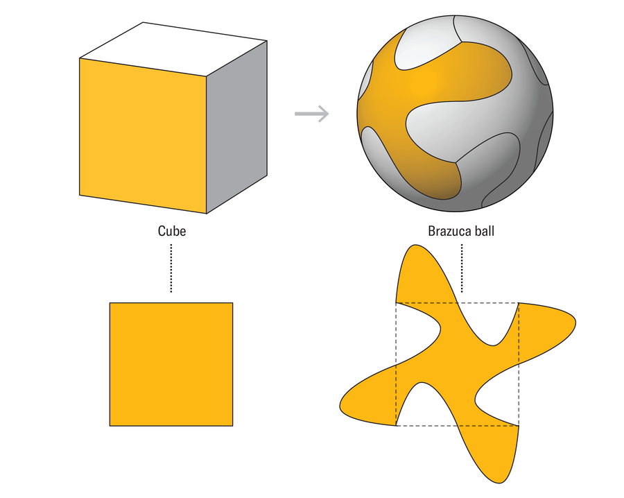 Graphic shows how the Brazuca ball is derived from a cube.